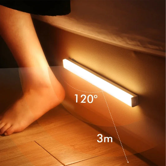 Wireless Motion Sensor Light